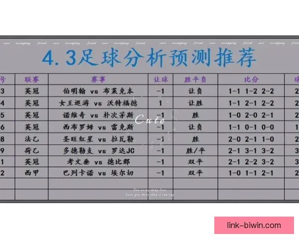 最新足球赛事精准分析与胜负趋势预测全指南